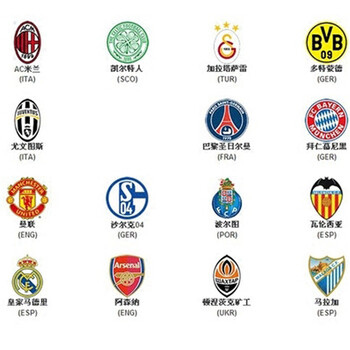 土媒：贝西克塔斯欲冬窗租借桑乔，承诺给球员稳定出场时间（土耳其媒体：贝西克塔斯计划冬窗租借桑乔，承诺给予其稳定出场机会）