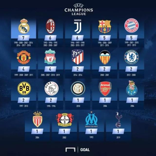 官方：由于缺乏接待条件，毕巴球迷无法购买诺坎普的客场门票（官方通告：因接待条件不足，毕巴球迷暂无法购买诺坎普客场门票）