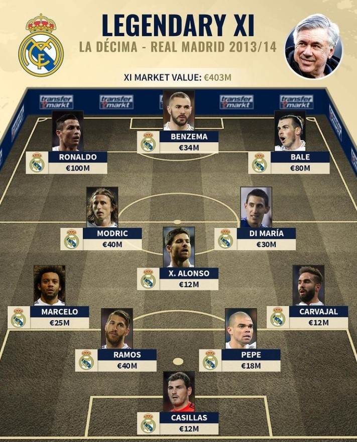 迪马尔科：与加图索共事很棒，他让我重新找到国家队的归属感