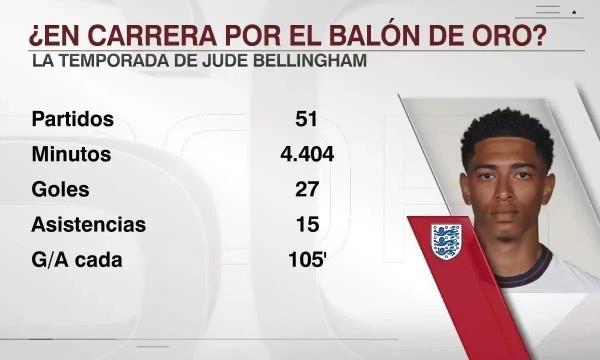 球迷：这不可能，这绝对是开挂！