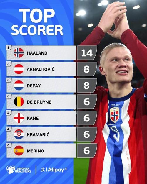 足球国足门将扑出关键点球，助球队惊险取胜