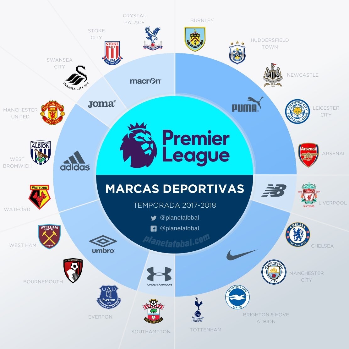 日职乙半场：山田元气屡献神扑，秋田暂0-0仙台